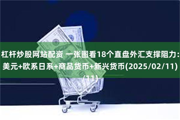 杠杆炒股网站配资 一张图看18个直盘外汇支撑阻力：美元+欧系日系+商品货币+新兴货币(2025/02/11)