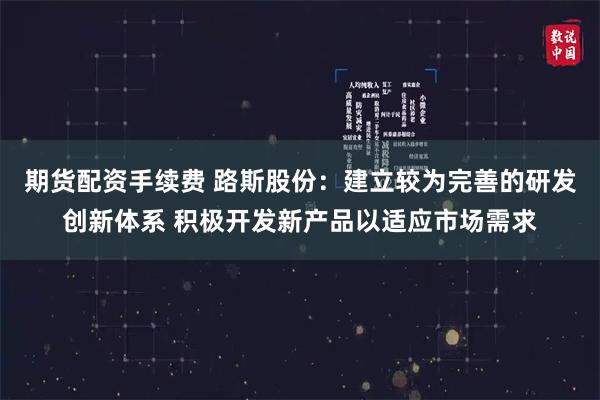 期货配资手续费 路斯股份：建立较为完善的研发创新体系 积极开发新产品以适应市场需求